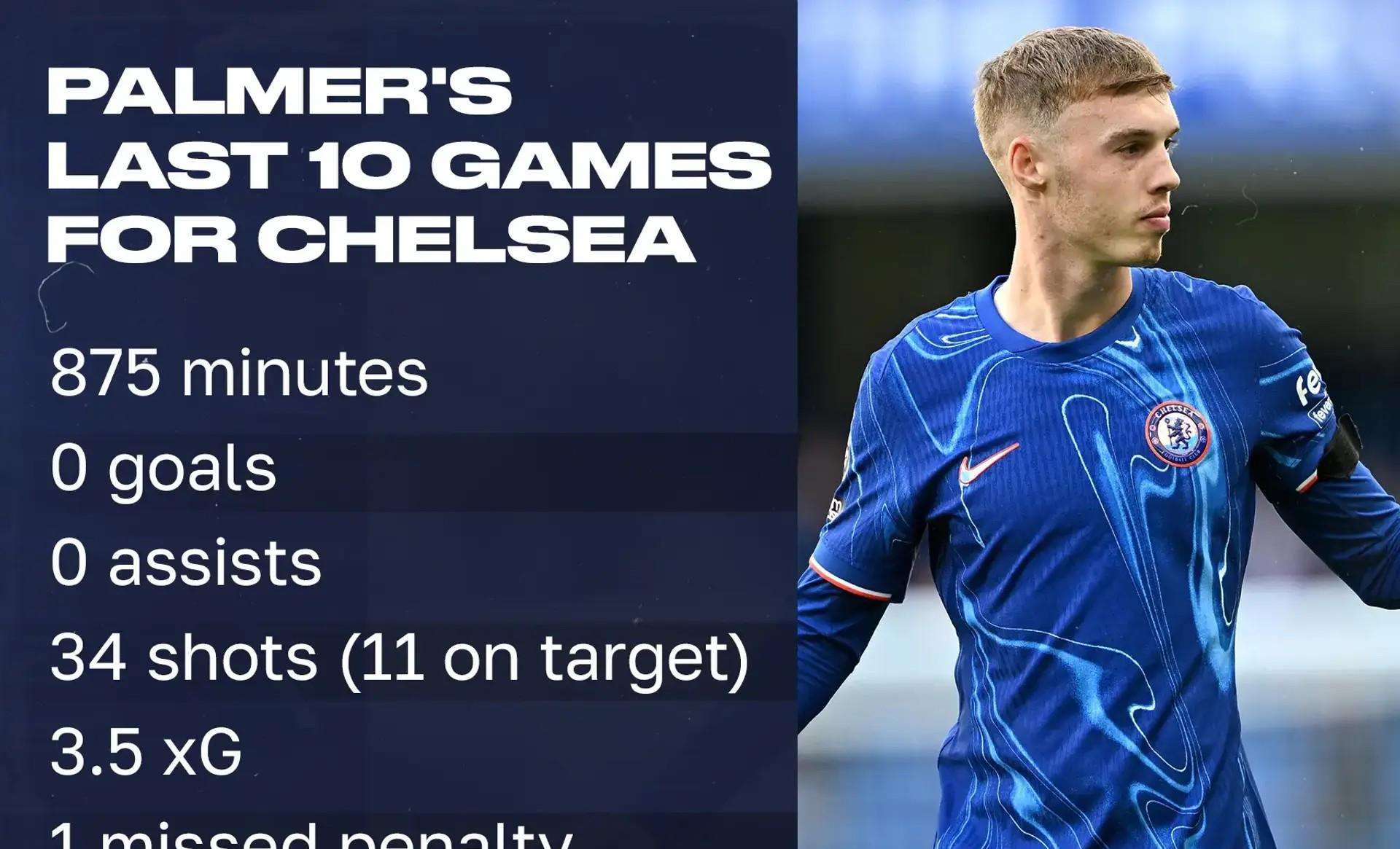 米乐体育平台官网-切尔西遭遇痛苦失败，沉浸困境