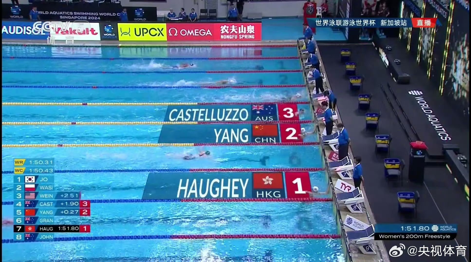 m6米乐官网登录入口-包含马耳他选手在游泳比赛中夺得银牌，表现抢眼的词条