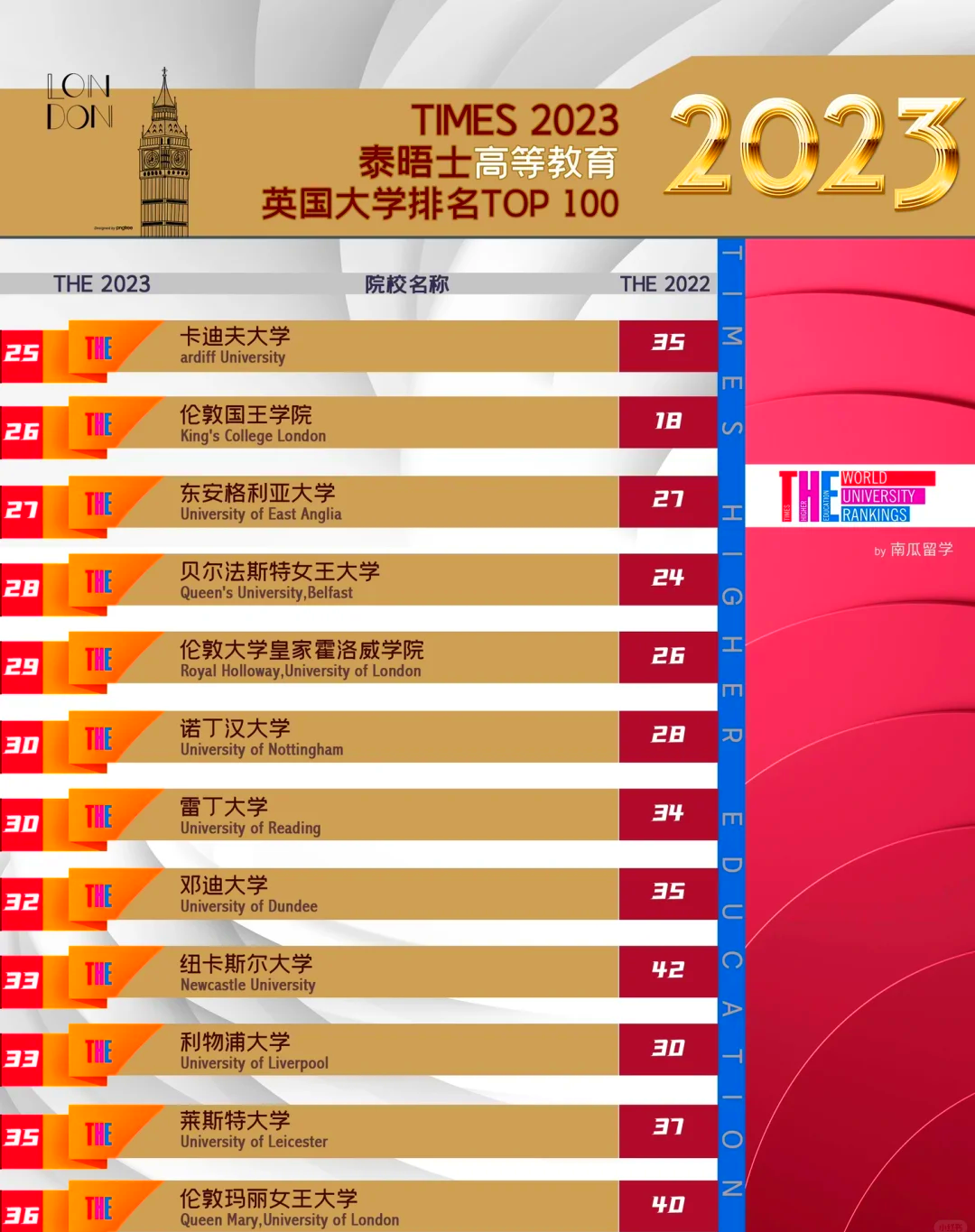 米乐体育网站-里昂轻取分，继续追逐榜首宝座