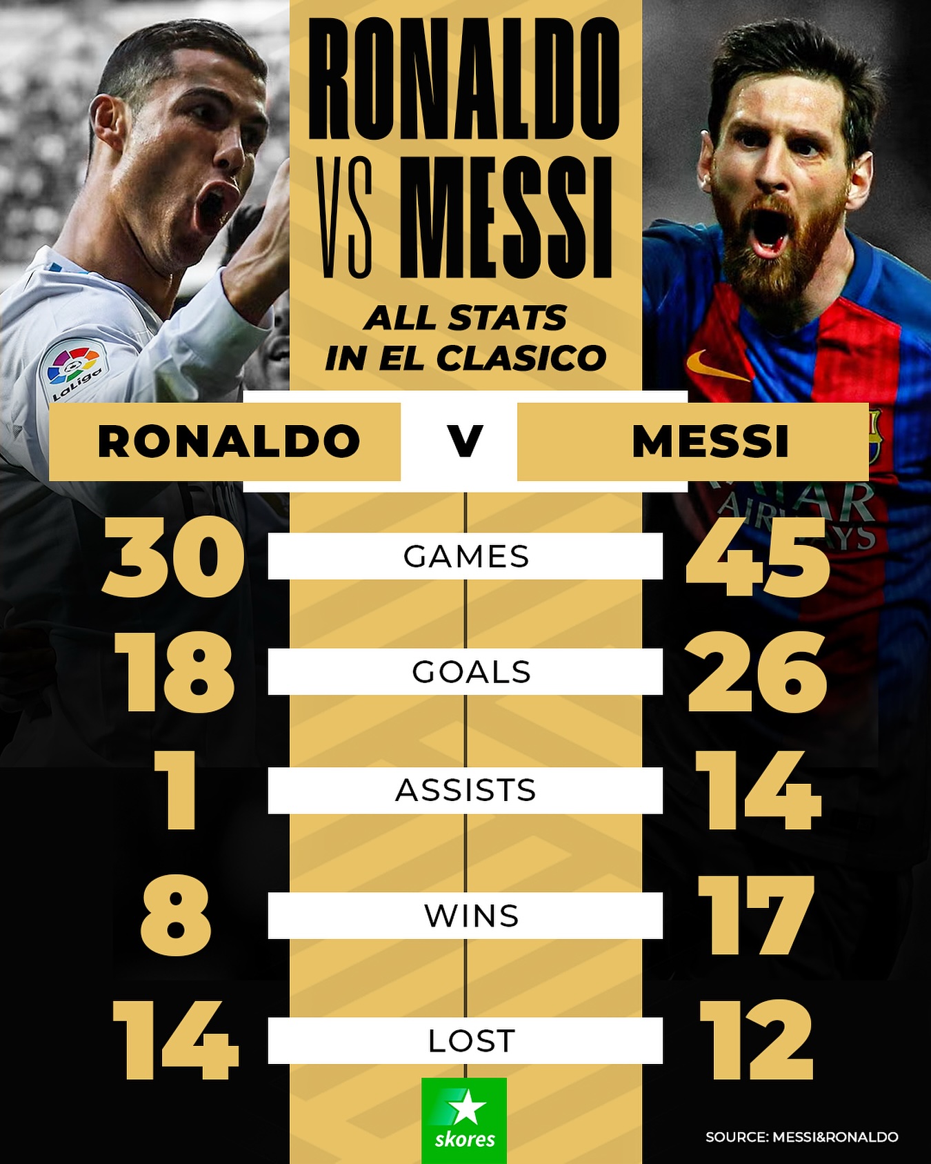 米乐官网入口-包含皇家马德里豪取三分，晋级前景一片光明的词条